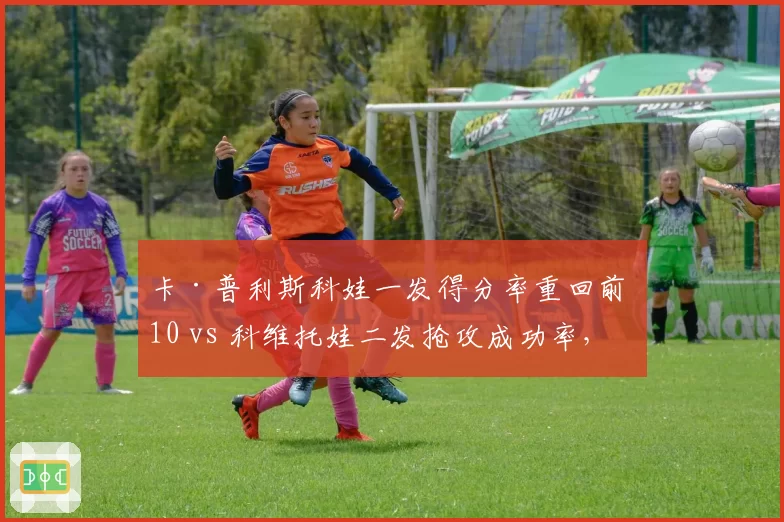卡·普利斯科娃一发得分率重回前 10 vs 科维托娃二发抢攻成功率，老将签约动态