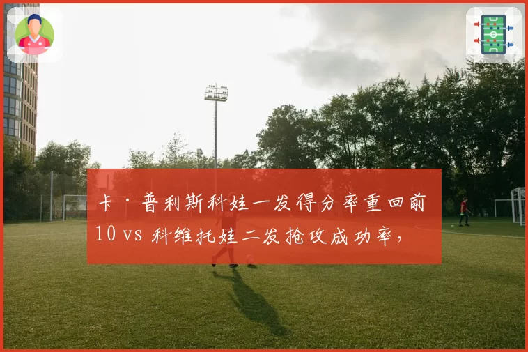 卡·普利斯科娃一发得分率重回前 10 vs 科维托娃二发抢攻成功率，老将签约动态